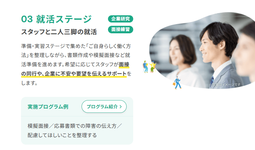 LITALICOワークスの画像