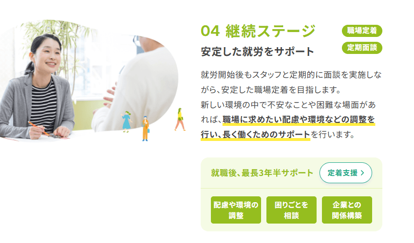 LITALICOワークスの画像